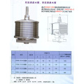 Wedge Wire Strainer Nozzle /Filter Element